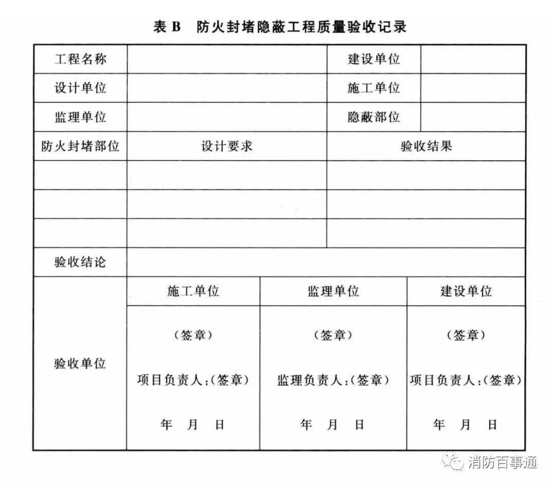 建筑防火封堵規范于2020年7月1日實施(圖10)